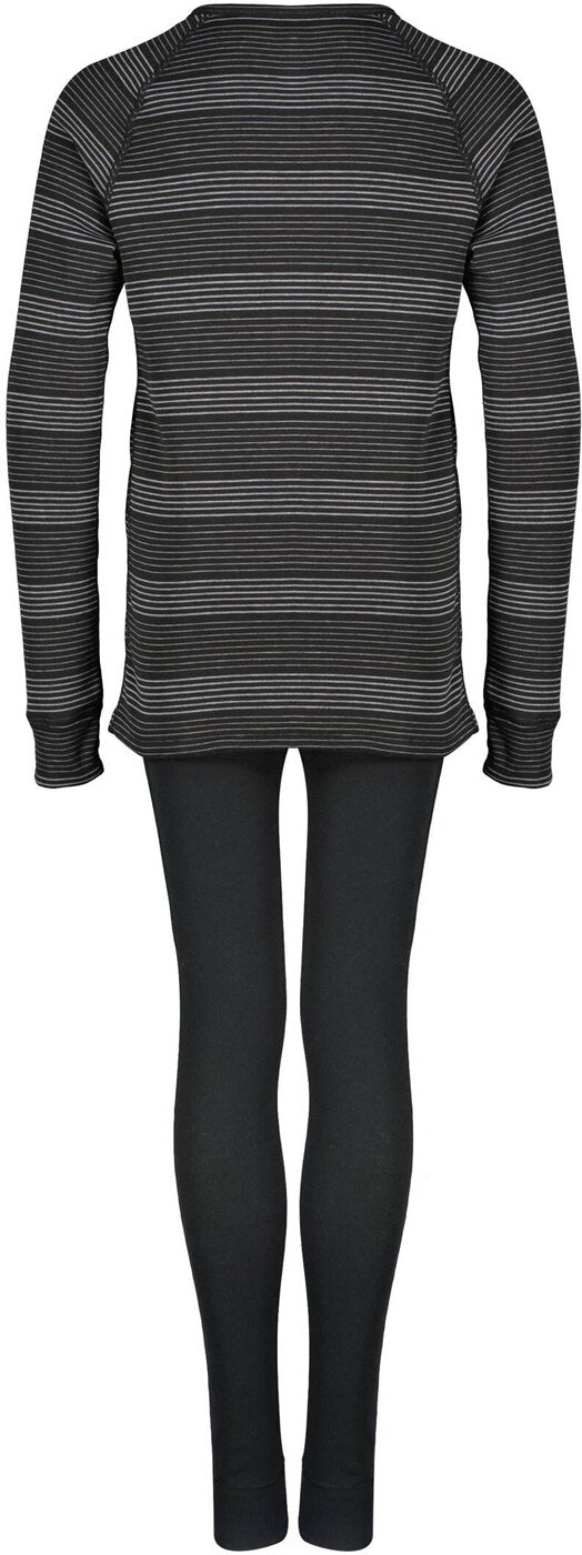 ODLO Set long ACTIVE WARM ECO SET Unterwäsche Sets ODLO