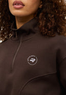 RÖHNISCH Base Sweat Half Zip