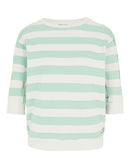 VENICE BEACH VB_Janette 4102 Sweatshirt VENICE BEACH peppermint XS